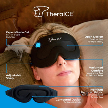 TheraICE Sleep Mask + Cooling Gel