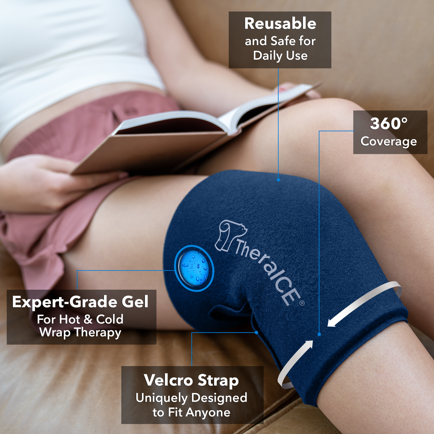 TheraICE AnySLEEVE™ Ice Compression Wrap – Multi-Area Hot & Cold Ice Pack Wrap for Pain Relief, Recovery & Injury Prevention