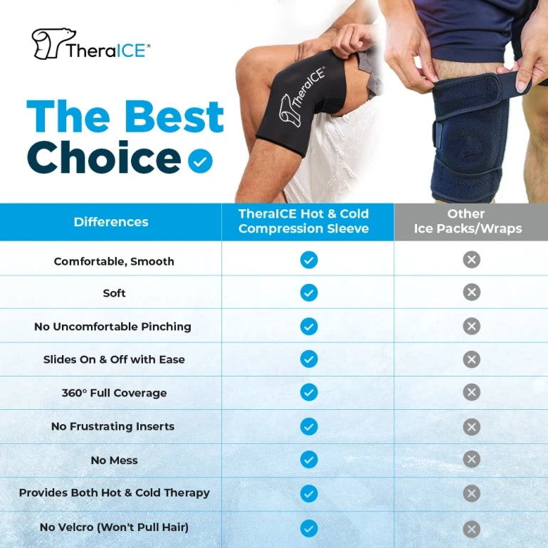 TheraICE Hot & Cold Compression Sleeve
