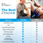 TheraICE Cold Elbow Compression Sleeve PRO