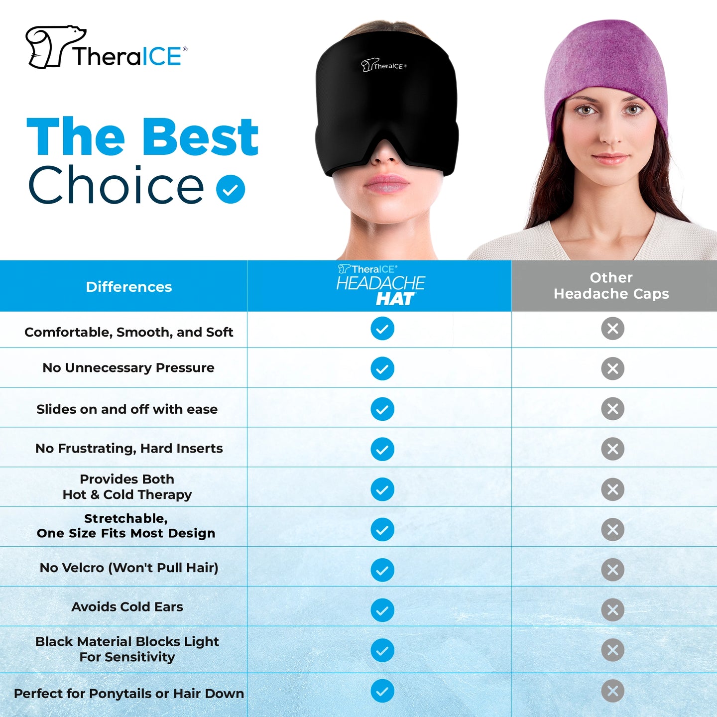 TheraICE Headache Hat