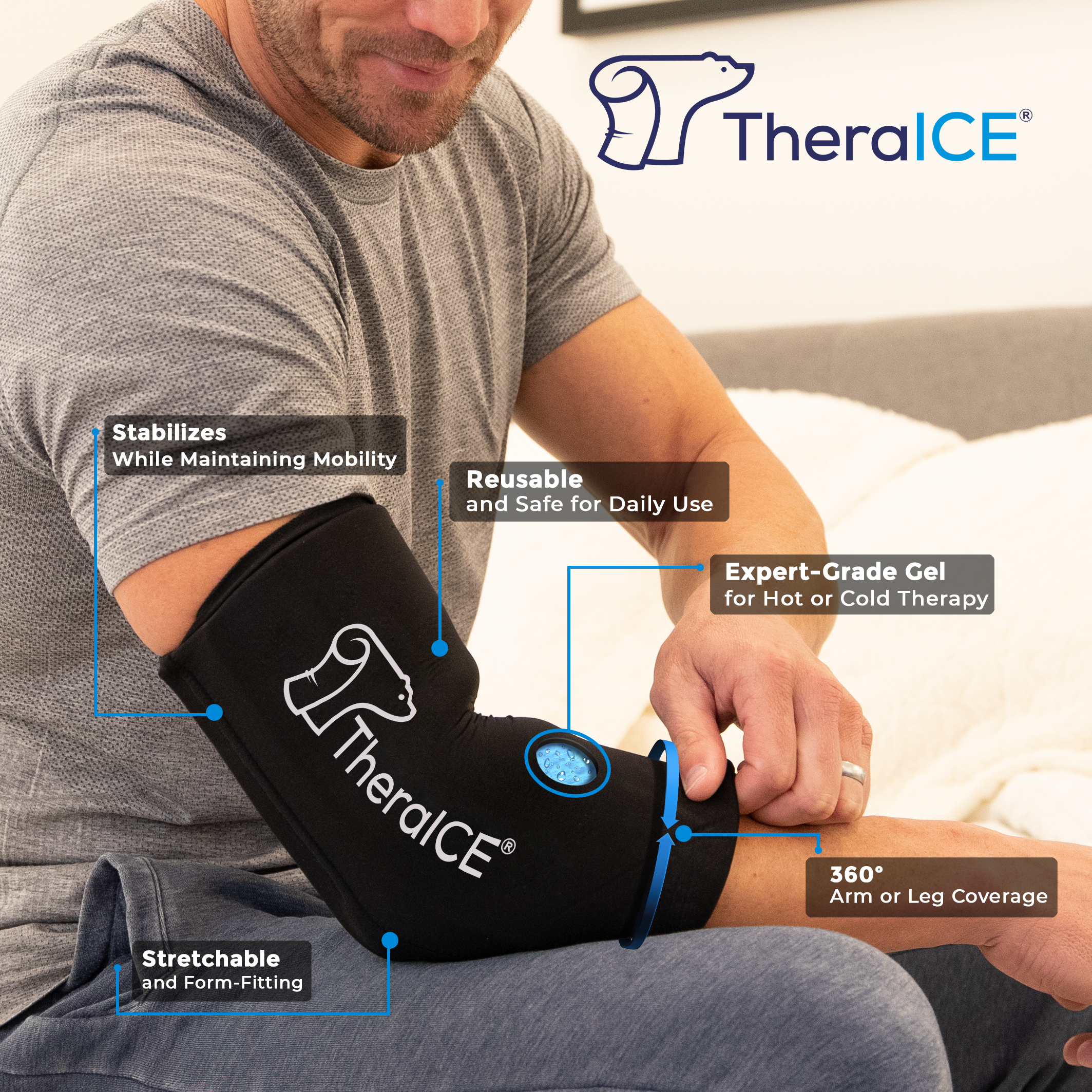 TheraICE Hot & Cold Compression Sleeve