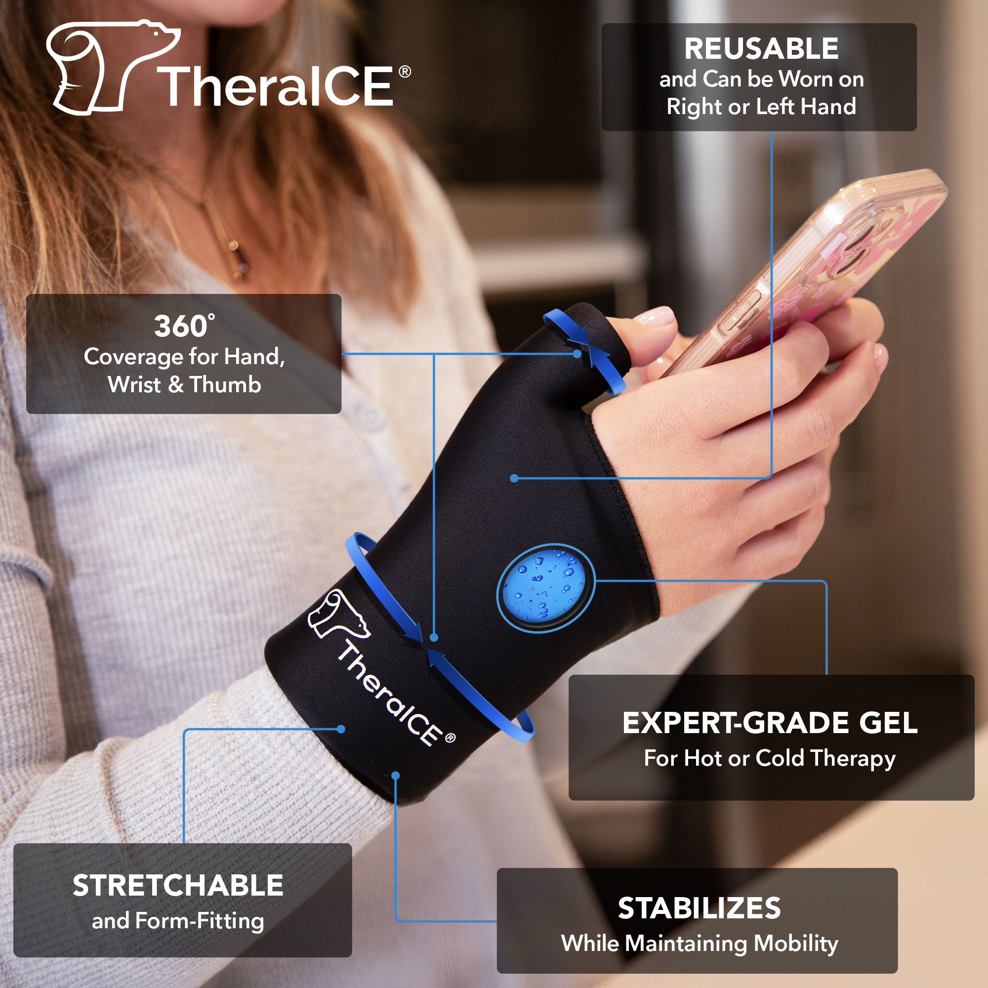 TheraICE Wrist Ice Pack