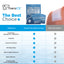 TheraICE Pain Relief Gel-Patch