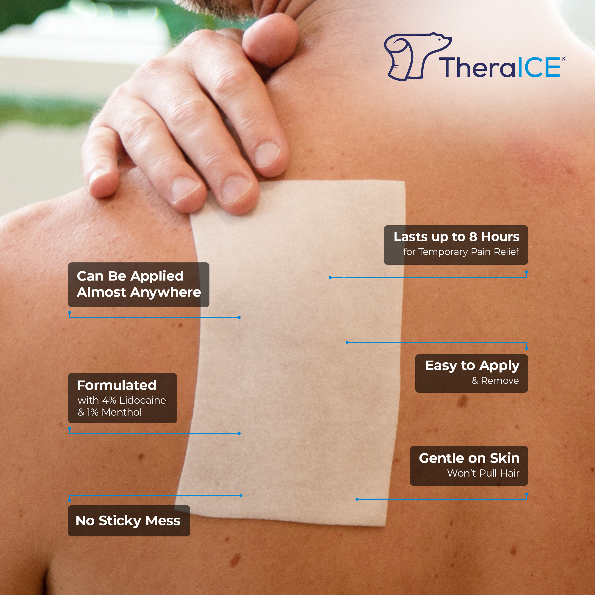 TheraICE Pain Relief Gel-Patch