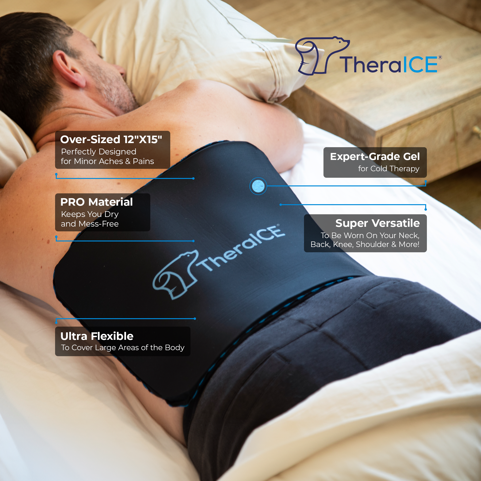 TheraICE PROPACK Multi-Use Cold Pack