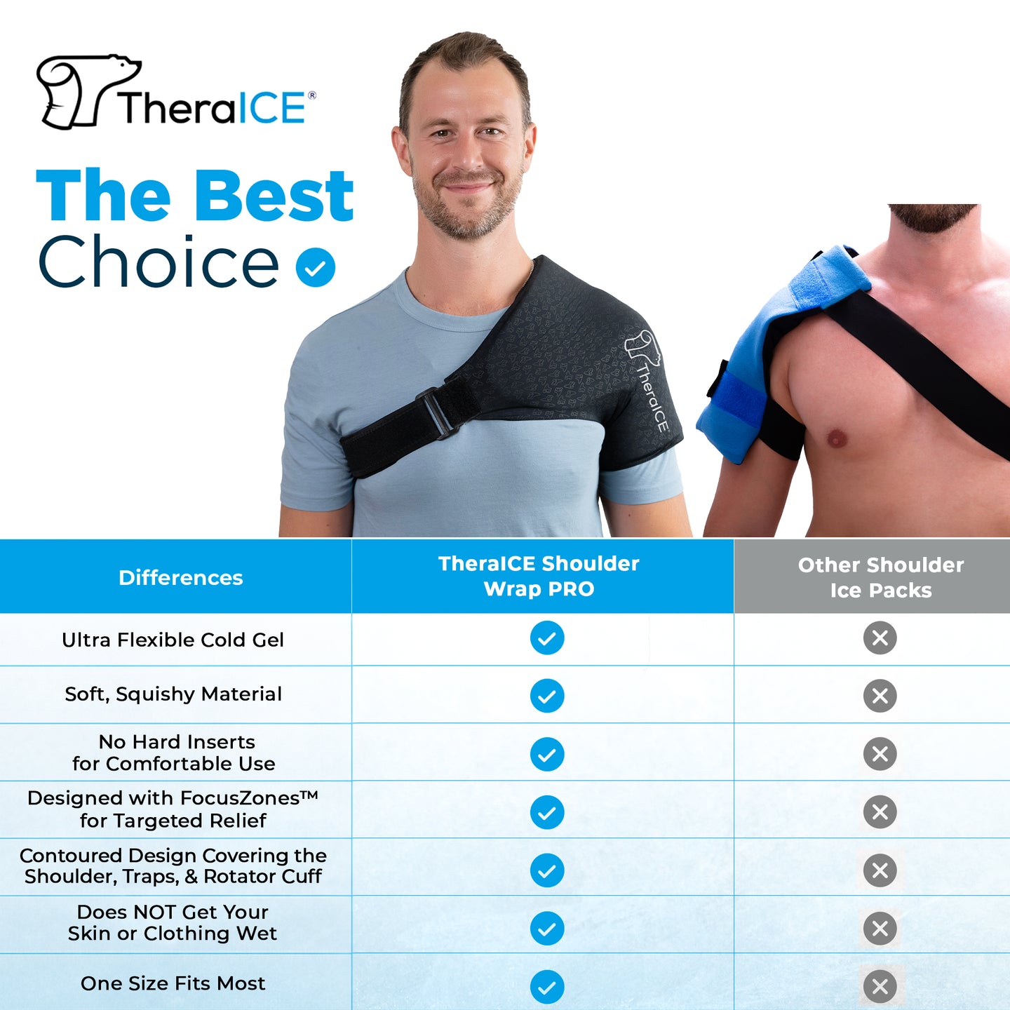 TheraICE Cold Therapy Shoulder Wrap PRO