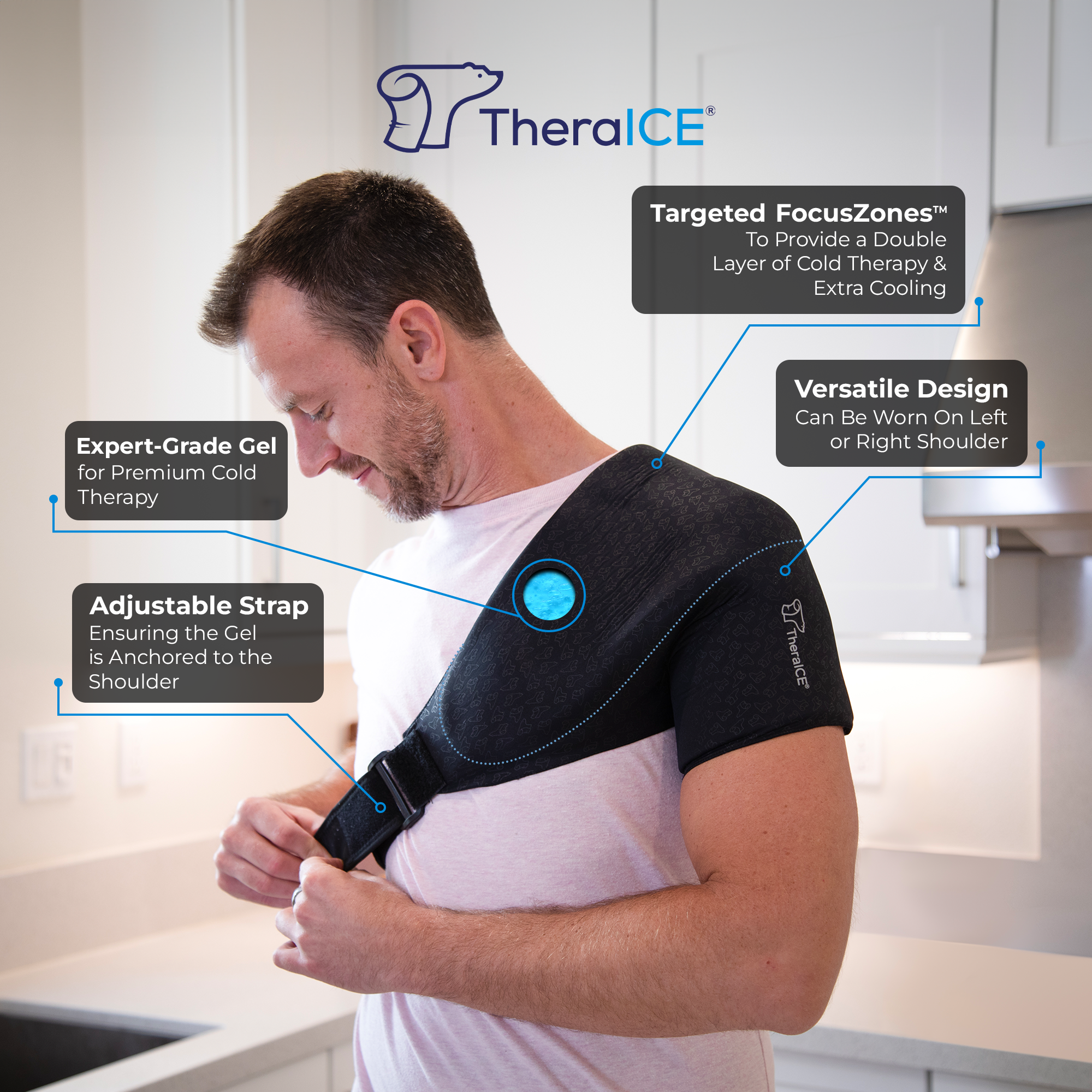 TheraICE Cold Therapy Shoulder Wrap PRO