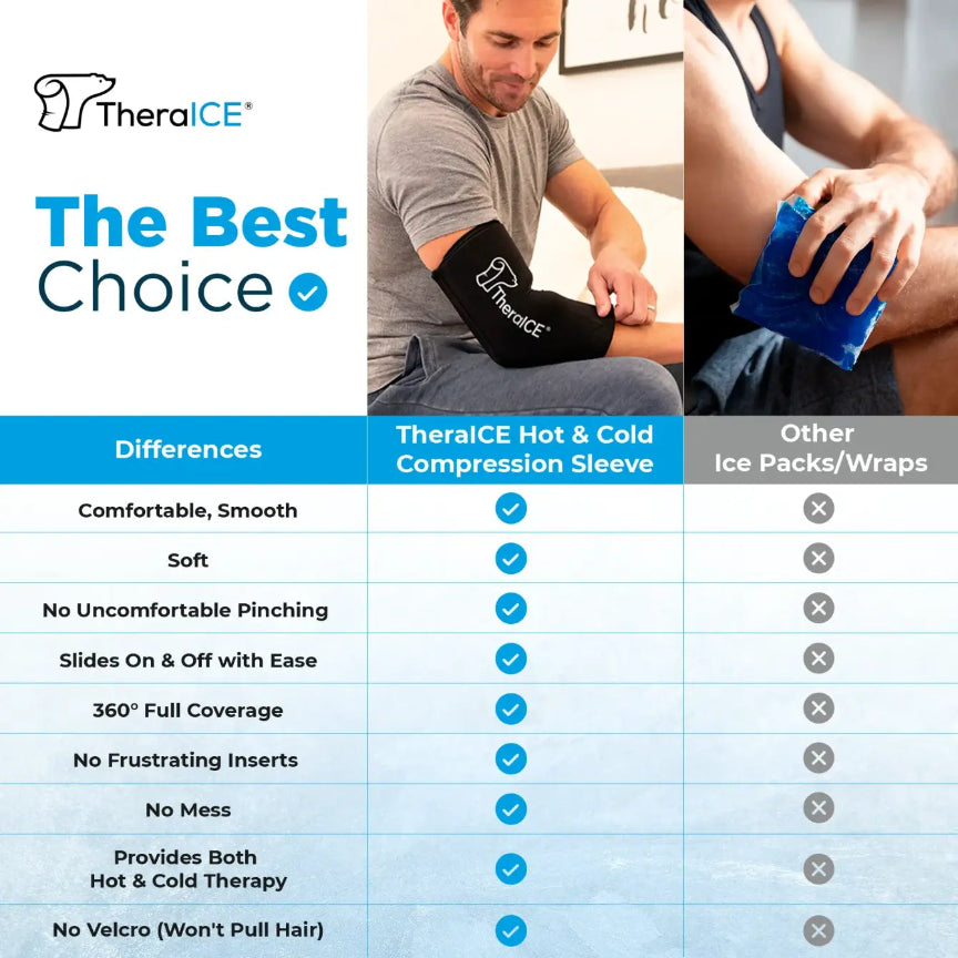 TheraICE Hot & Cold Compression Sleeve