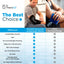 TheraICE Hot & Cold Compression Sleeve
