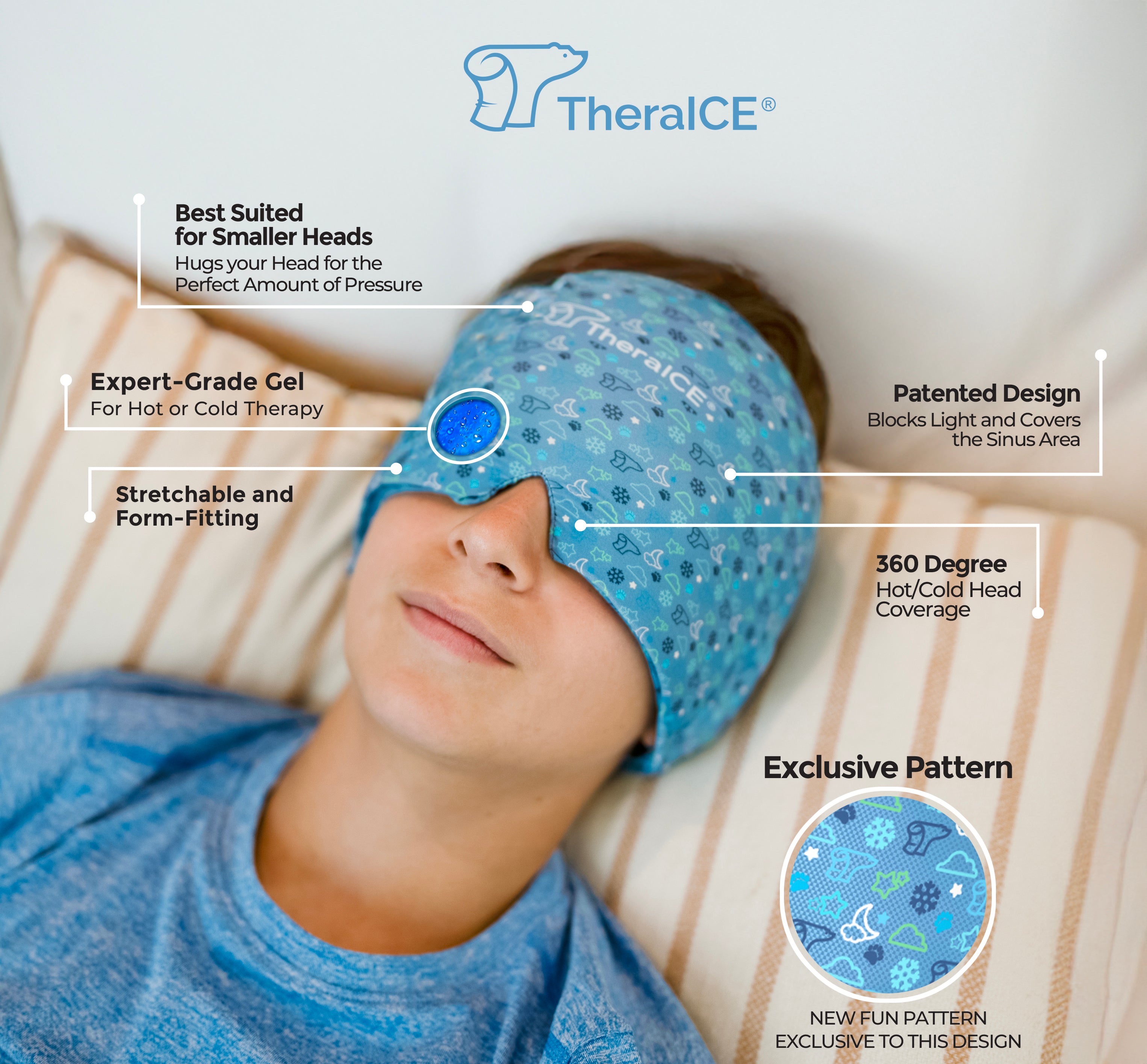 TheraICE Headache Relief Cap